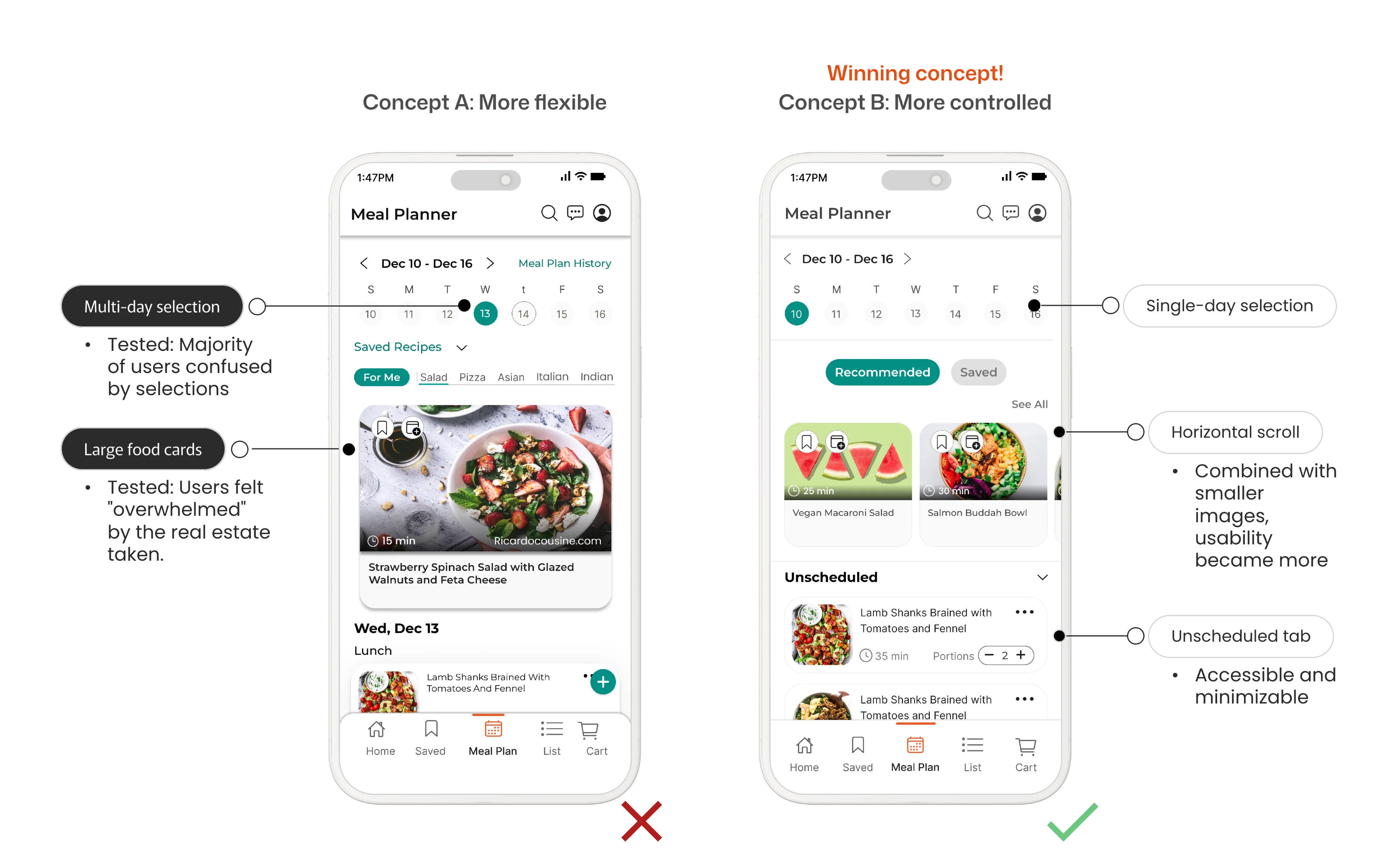 A/B testing comparison, Concept A (flexible) vs Concept B (controlled)