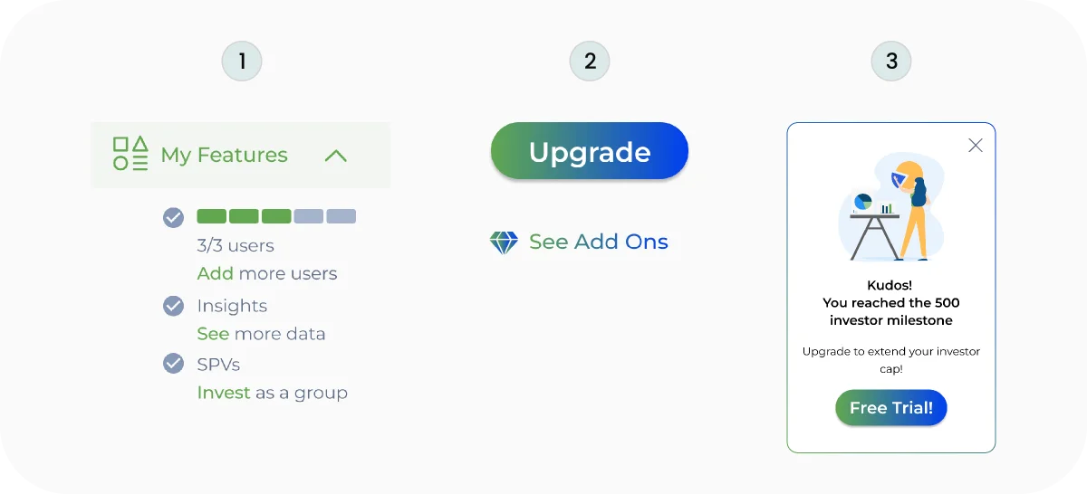 Fundr CTA types, collapsible menu, static buttons, and popup upgrade cards